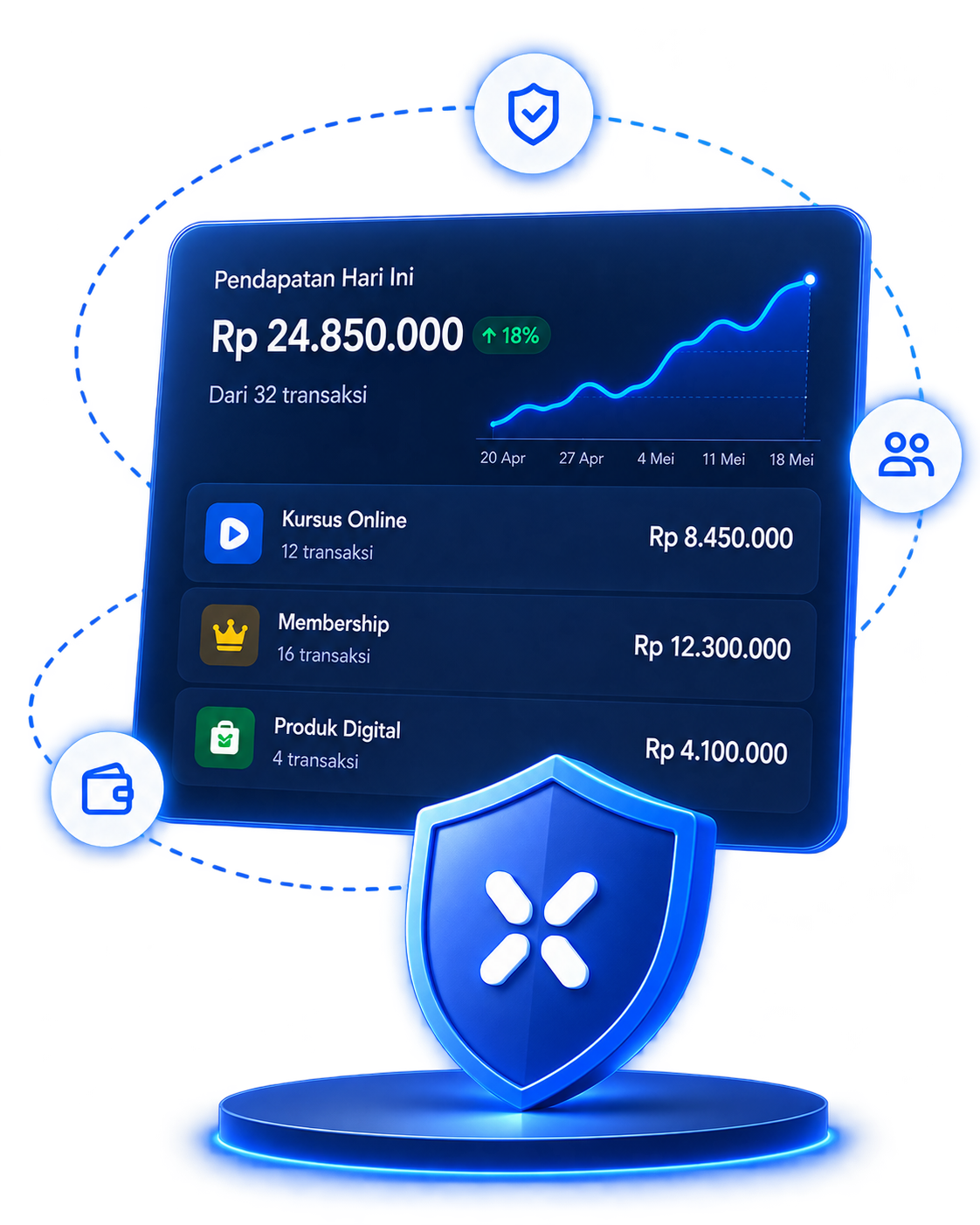 Ilustrasi dashboard bisnis creator XPRT dengan course, membership, dan produk digital