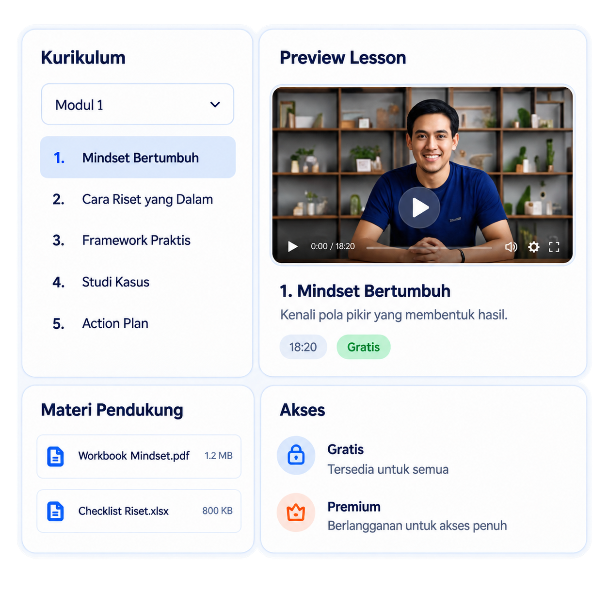 Course dan video learning XPRT