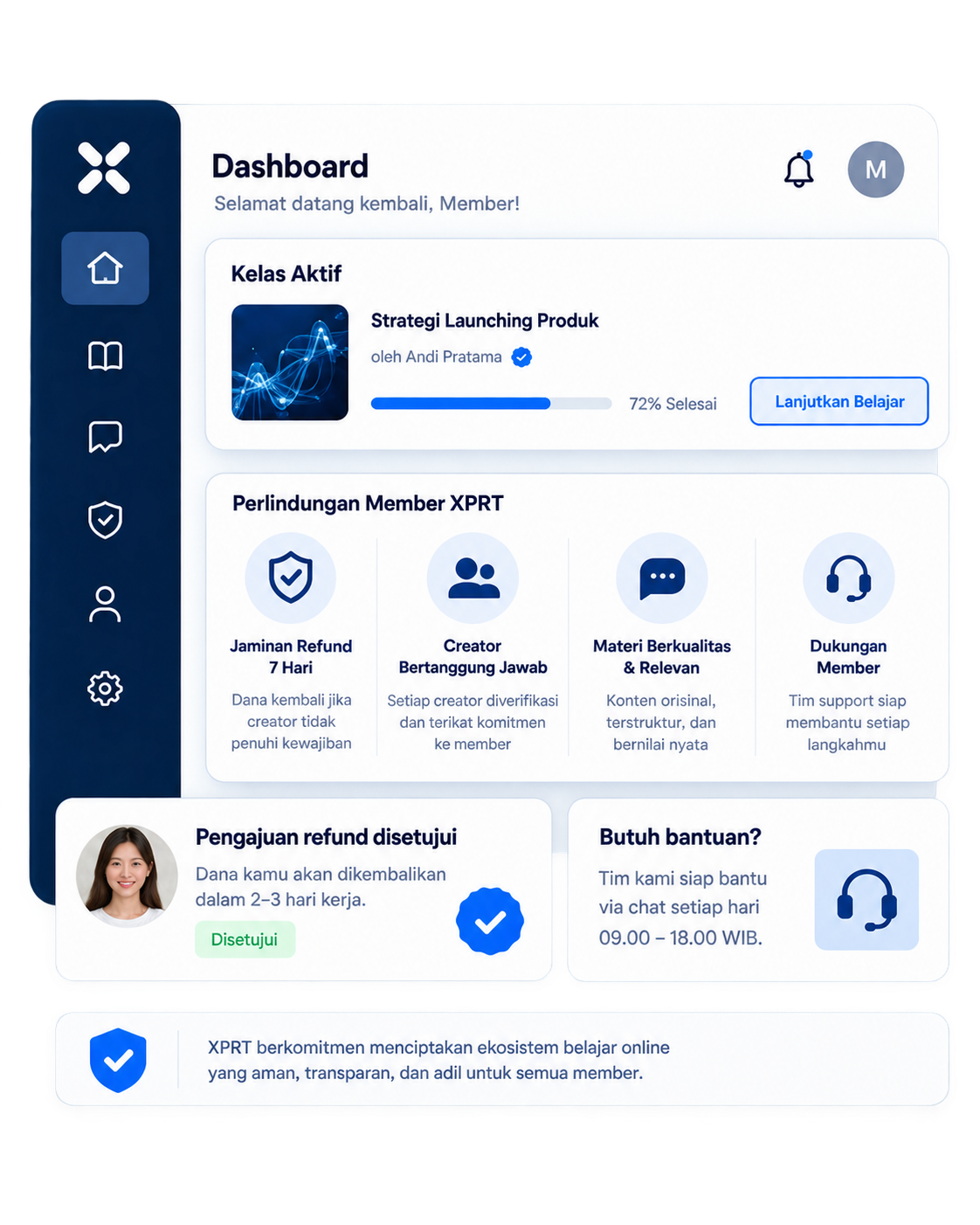 Preview dashboard member XPRT dengan kelas, perlindungan member, dan dukungan